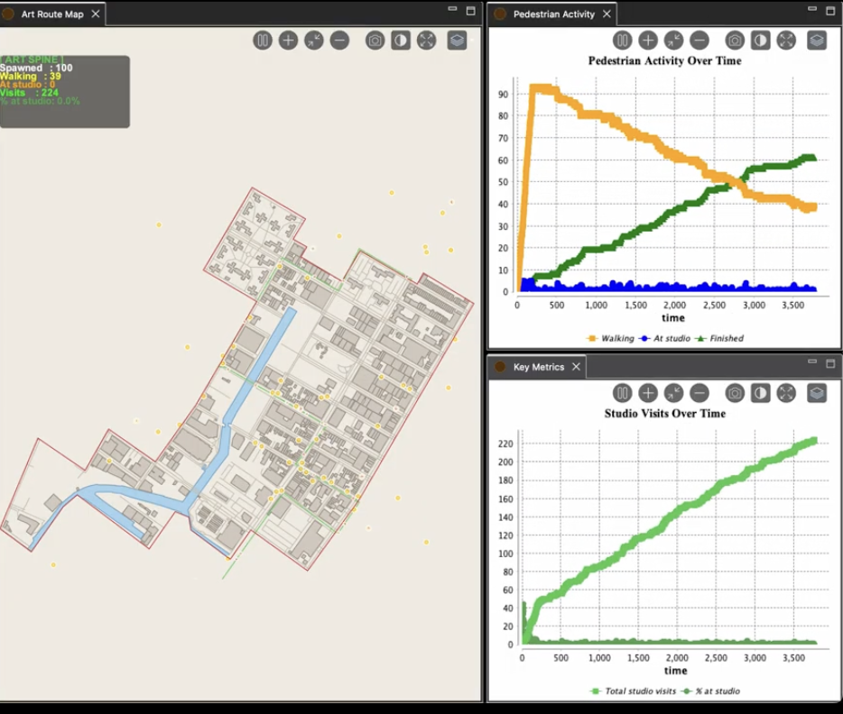 Simulation 2: Studio Density & Placement