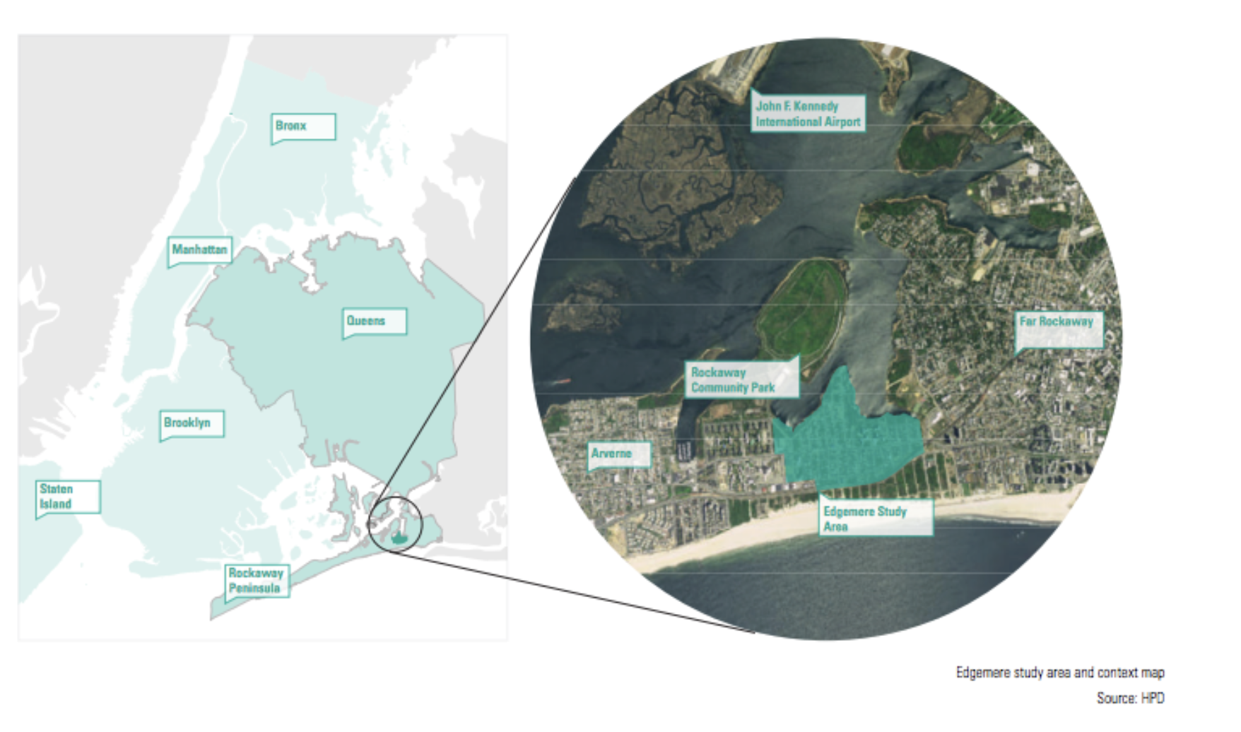 Edgemere starts with stronger public control.